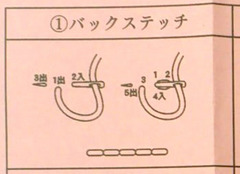 1バックステッチ.jpg