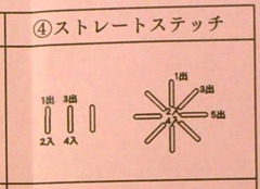 4ストレートステッチ.jpg