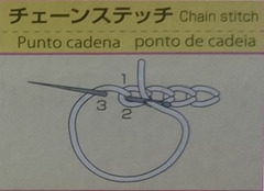 チェーン.jpg